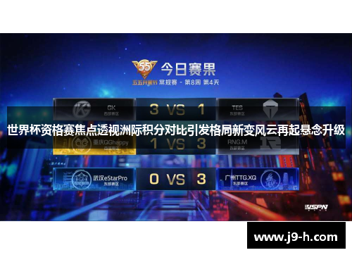 世界杯资格赛焦点透视洲际积分对比引发格局新变风云再起悬念升级 世界杯资格赛焦点透视洲际积分对比引发格局新变风云再起悬念升级