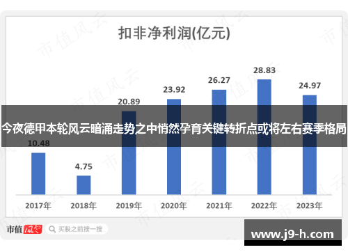 今夜德甲本轮风云暗涌走势之中悄然孕育关键转折点或将左右赛季格局 今夜德甲本轮风云暗涌走势之中悄然孕育关键转折点或将左右赛季格局