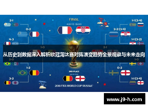 从历史到数据深入解析欧冠淘汰赛对阵演变趋势全景观察与未来走向