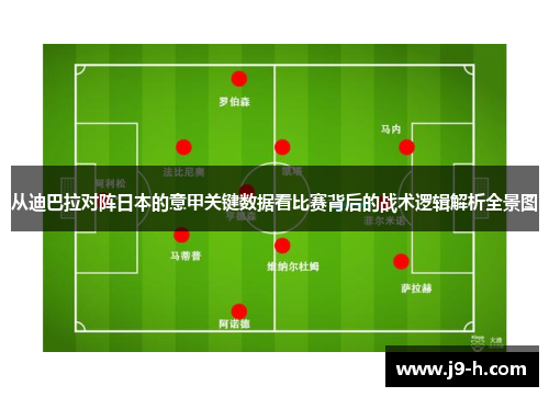 从迪巴拉对阵日本的意甲关键数据看比赛背后的战术逻辑解析全景图 从迪巴拉对阵日本的意甲关键数据看比赛背后的战术逻辑解析全景图