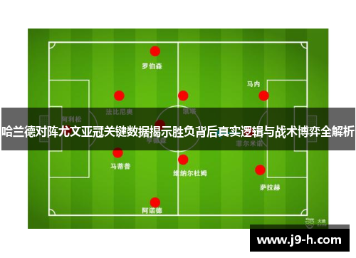 哈兰德对阵尤文亚冠关键数据揭示胜负背后真实逻辑与战术博弈全解析 哈兰德对阵尤文亚冠关键数据揭示胜负背后真实逻辑与战术博弈全解析